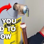 Water Heater Pressure Relief Valve Leaking