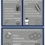 What Items Cannot Be Moved by Professional Movers