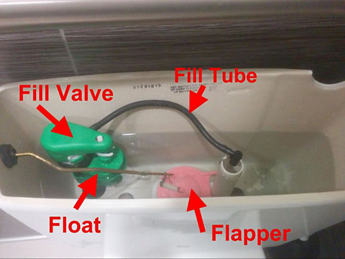 Why Does My Toilet Double Flush