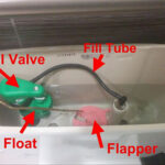 Why Does My Toilet Flush Twice