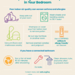 Why is My Home Air Quality Bad How to Improve