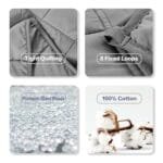 Coolmax Breathable Weighted Blanket Reviews