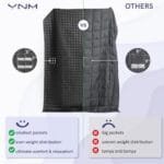 Ynm Weighted Blanket Review