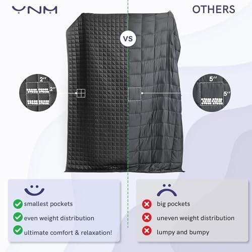 Ynm Weighted Blanket Review