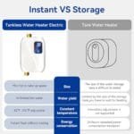 Princeton Air Tankless Water Heater Reviews