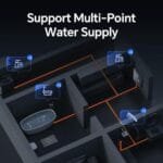 Ranein Tankless Water Heater Reviews