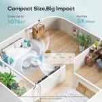 Best Air Purifier For Multiple Chemical Sensitivity