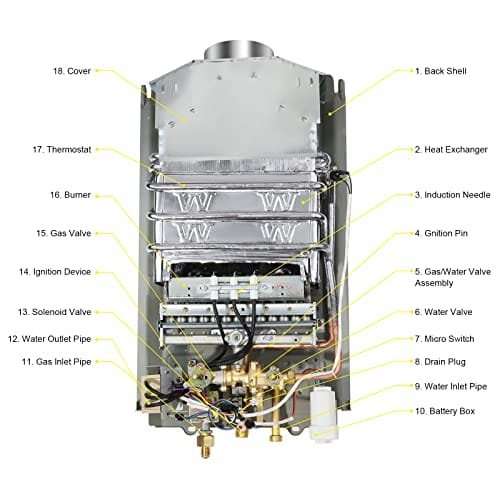 Best LP Tankless Water Heater