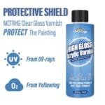 Best Clear Coat For Acrylic Paint