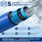 Best RV Heated Water Hose