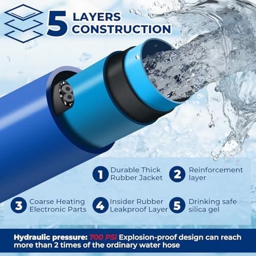 Best RV Heated Water Hose