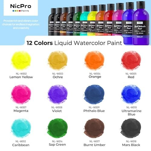 Best Liquid Watercolor Paint