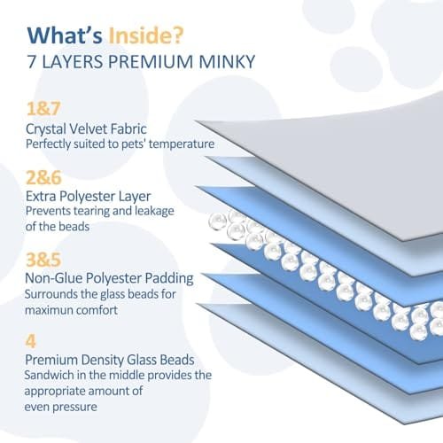 Best Weighted Blanket For Dogs