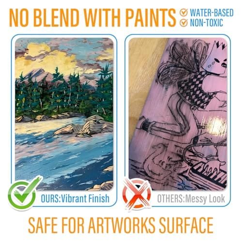 Best Acrylic Varnish For Paintings