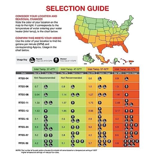 Best Electric Tankless Water Heater