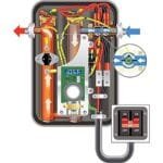 EcoSmart Eco 11 Tankless Water Heater Reviews