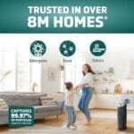 Best Air Purifier For Germs And Viruses