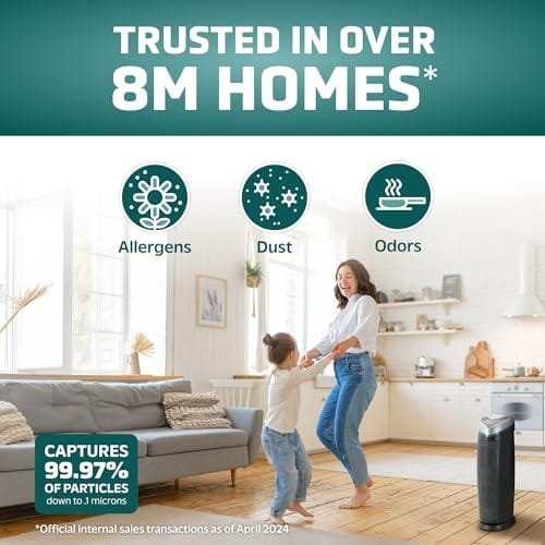 Best Air Purifier For Germs And Viruses