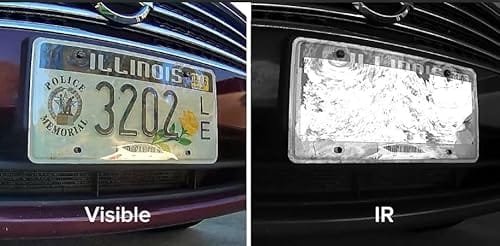 Best License Plate Covers That Block Cameras