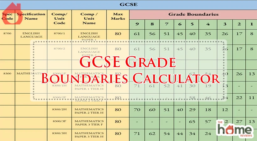 GCSE Grade Boundaries Calculator