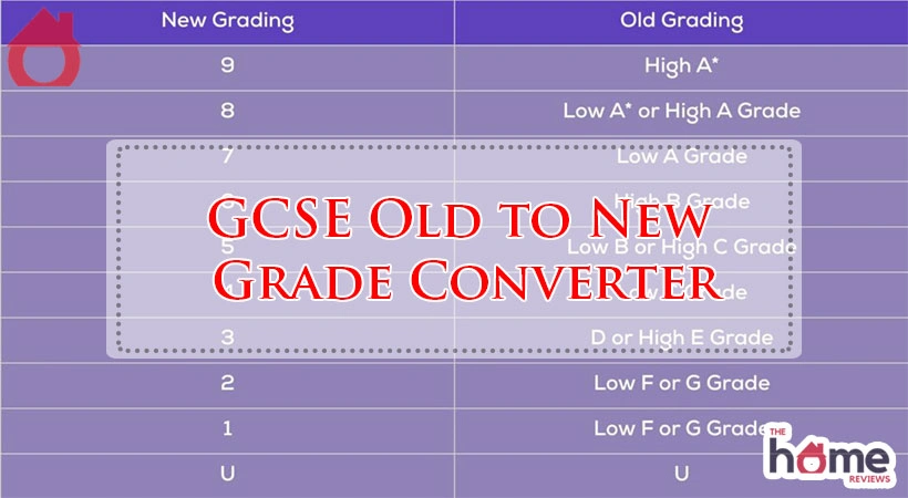 GCSE Old to New Grade Converter