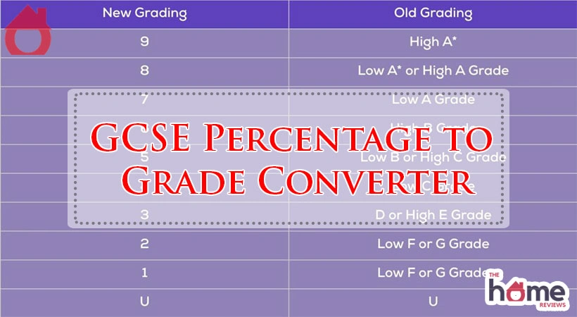 GCSE Percentage to Grade Converter