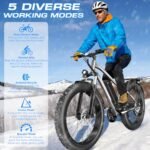 Best Electric Bikes Under 1000
